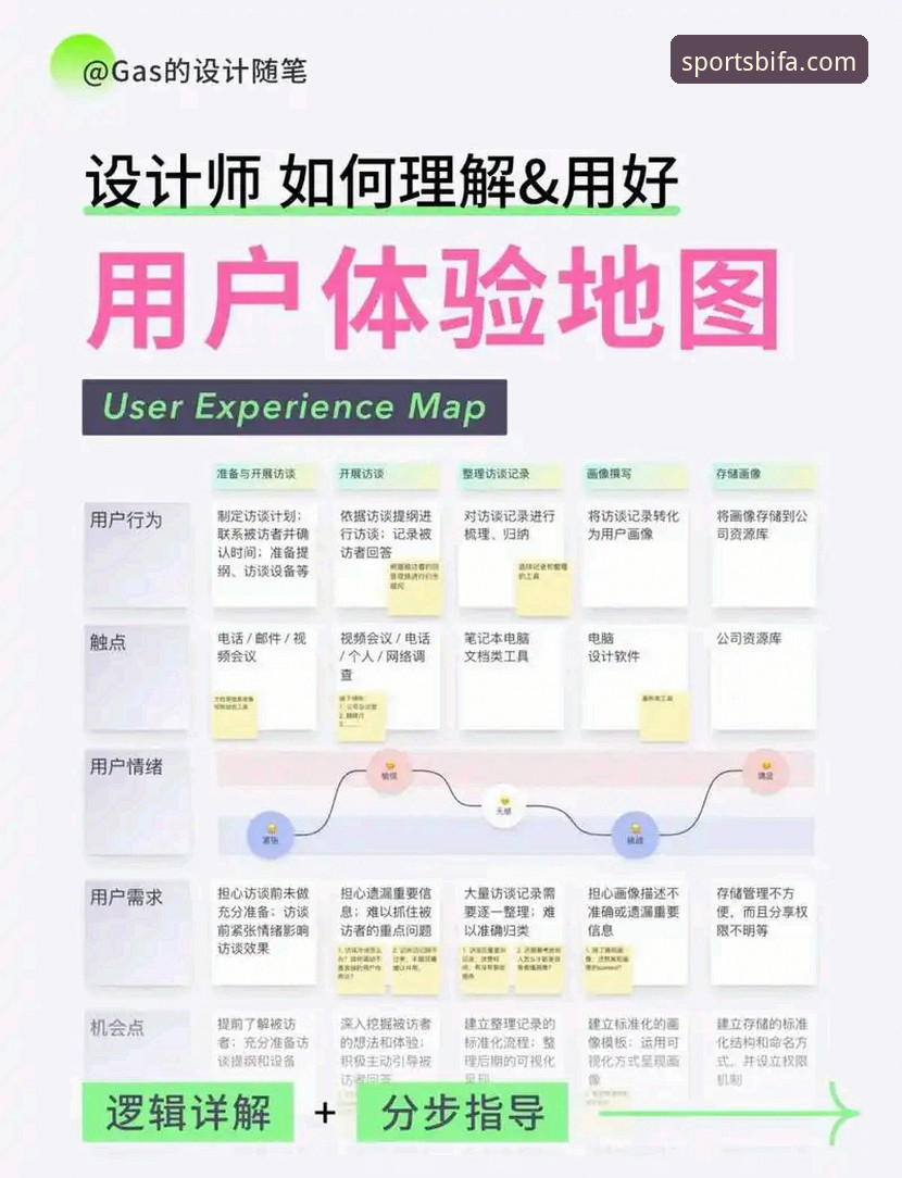 必发体育用户体验怎么样 必发体育平台用户体验评测:从技术视角看v2.0.5版本的实际表现