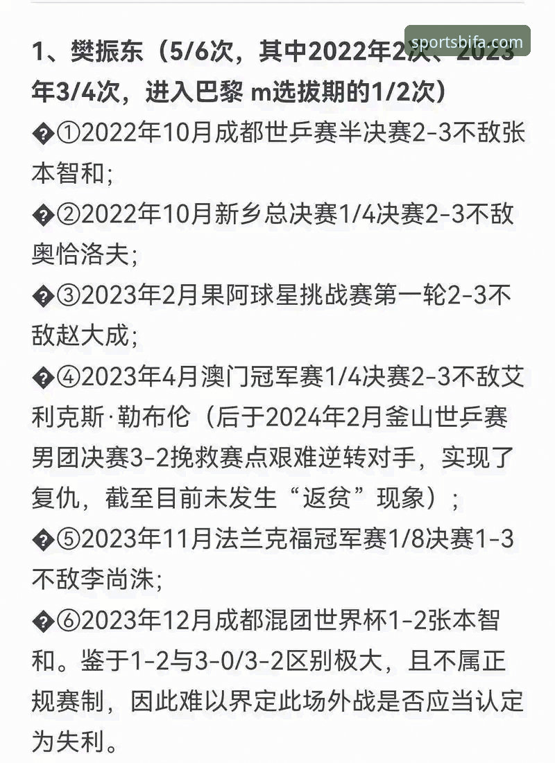 必发体育玩法 5个关键看点解析:中国男乒3-0横扫英格兰的战术密码